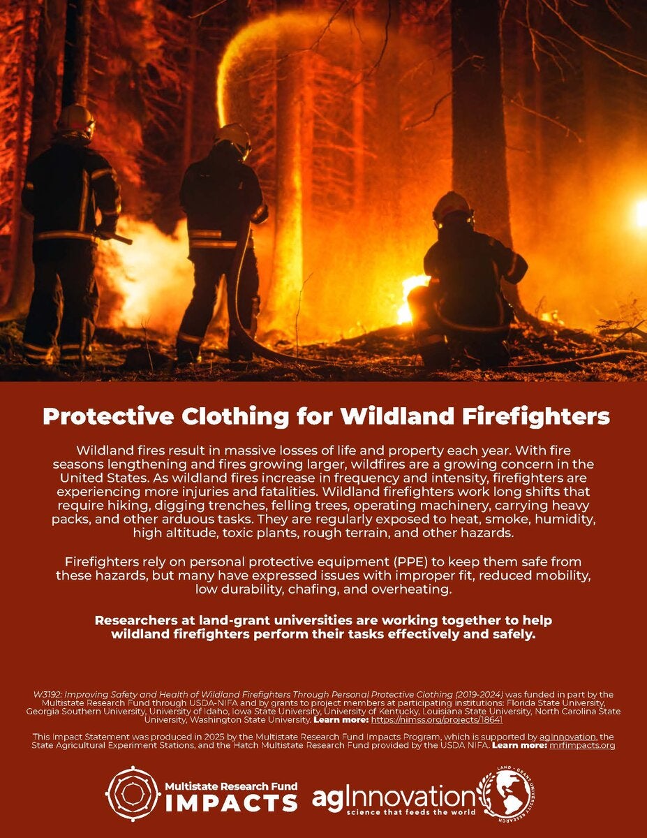 Researchers at land-grant universities are working together to help wildland firefighters perform their tasks effectively and safely.